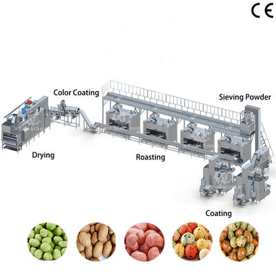 سعر جيد 500-1000kg/h القدرة الفولاذ المقاوم للصدأ الصف الغذائي المكسرات طلاء ومخبز خط الإنتاج مع لوحة تحكم PLC مصنع تحميص الغذاء الانترنت